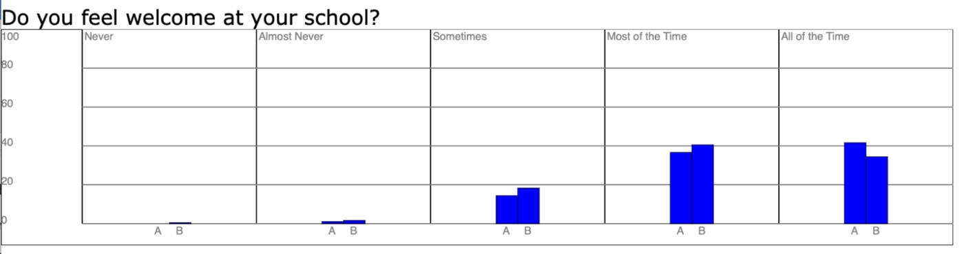 A picture containing table

Description automatically generated