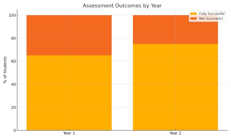 Picture 1182477246, Picture